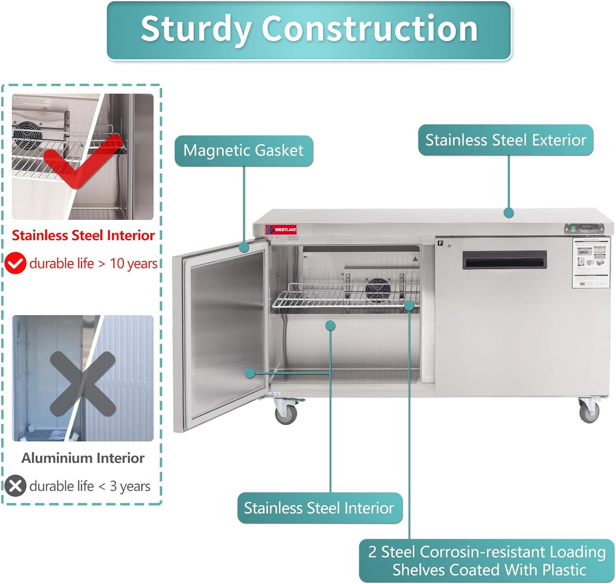 60-2-door-commercial-