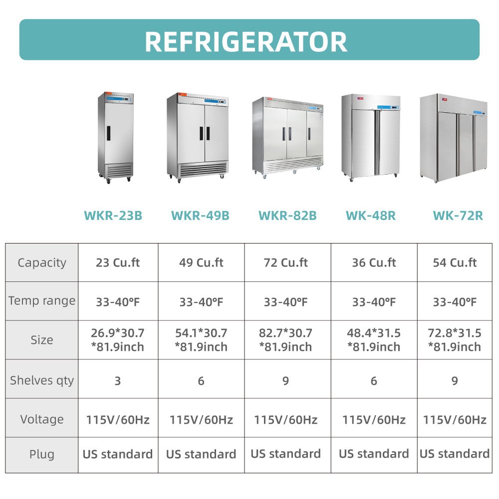 Commercial Refrigerator, Cooler, Fridge Reach-In Solid Door for Restaurant, Bar, Shop, etc