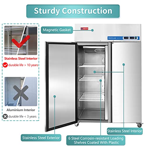 Commercial Refrigerator and Freezer
