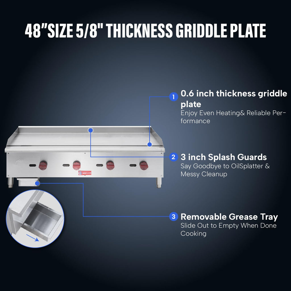 Commercial Gas Griddle, WESTLAKE 48