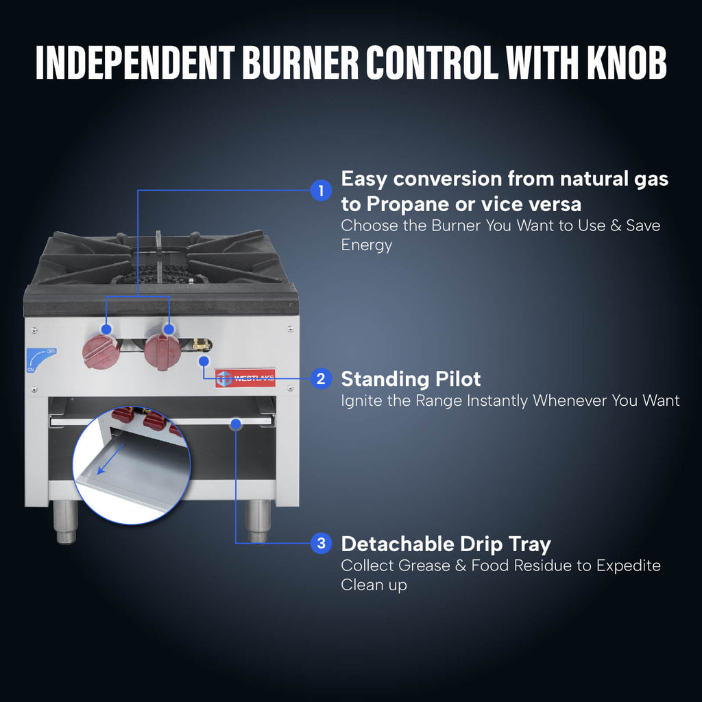Commercial Stock Pot Range, WESTLAKE 18