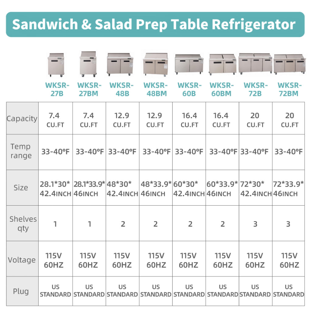 Sandwich and Salad Prep Table