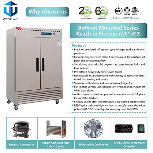  WESTLAKE Commercial Freezer 48W 2 door 2 Section