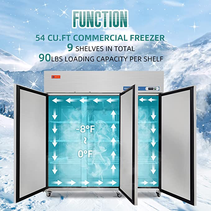 Commercial Reach in Freezer, 3 Door 54 Cu.ft Stainless Steel Commercial Reach in Solid Door Upright Fan Cooling Freezer