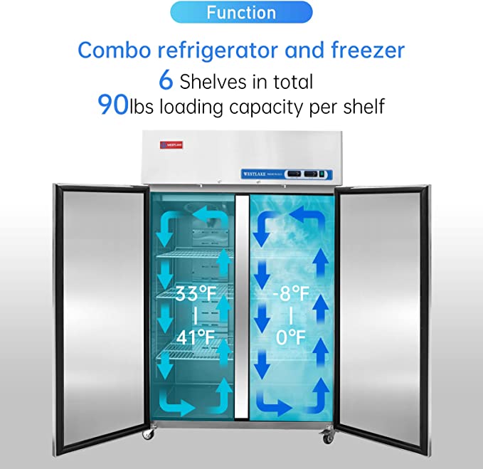 Commercial Fridge Freezer Combination