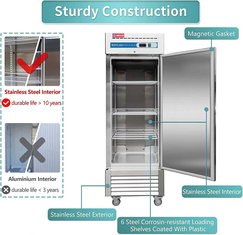 Commercial Reach in Fridge, 23 Cu.ft Stainless Steel Reach in Upright Fan Cooling Refrigerator